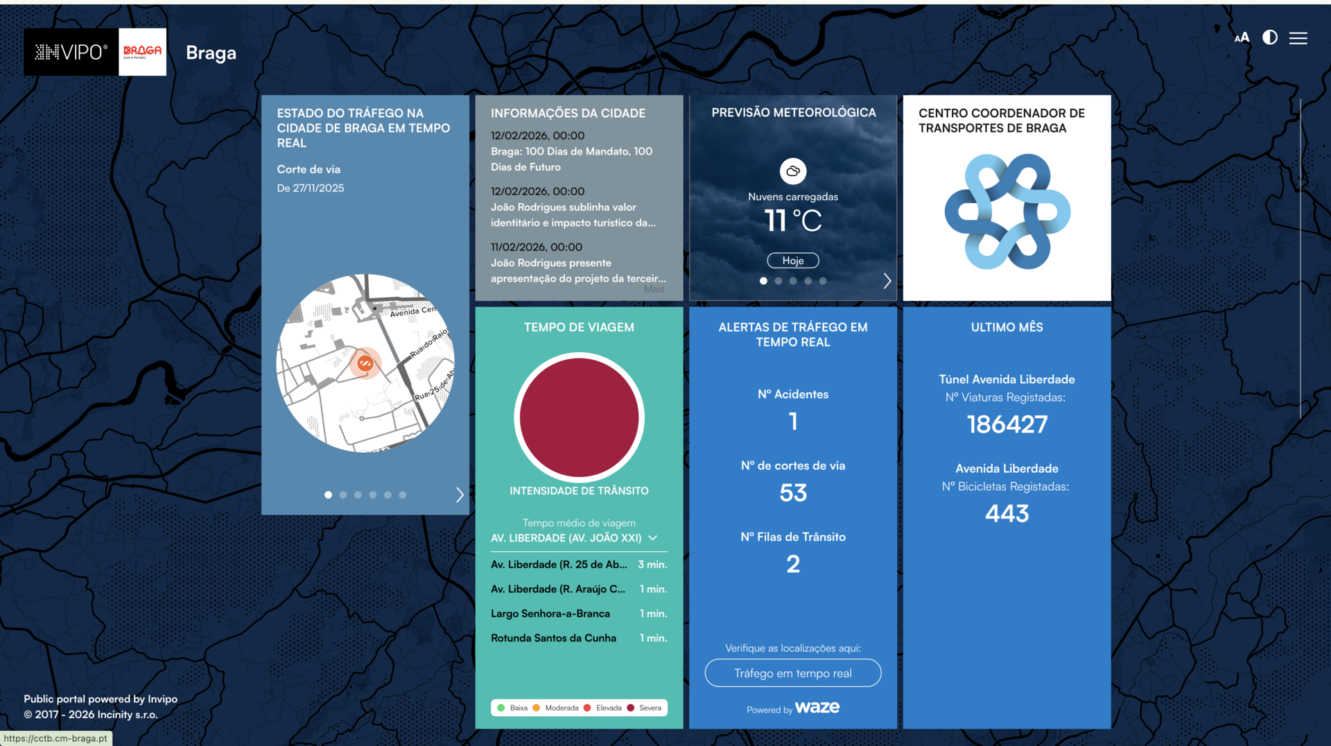 Technologické řešení