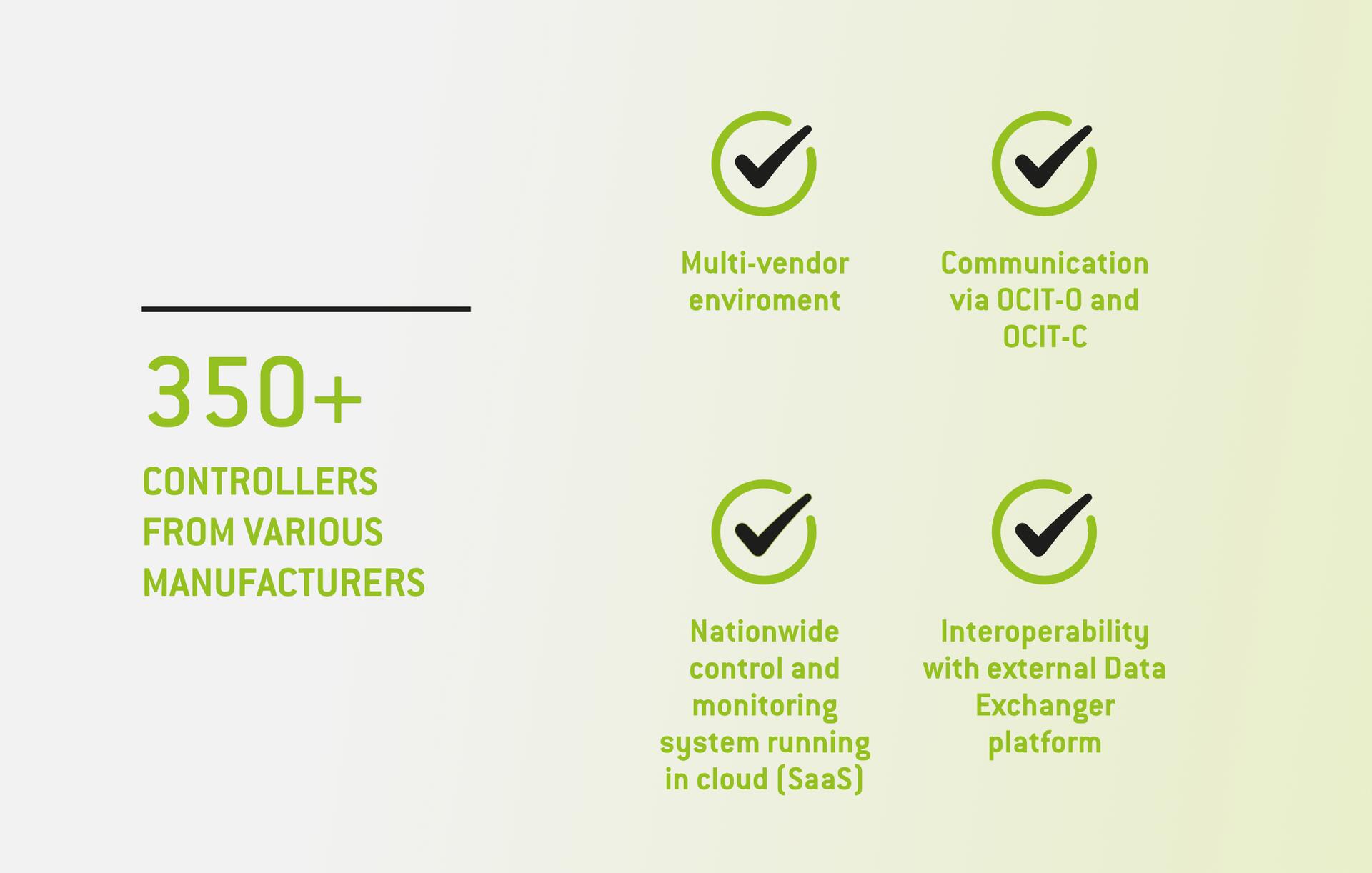 Key Benefits