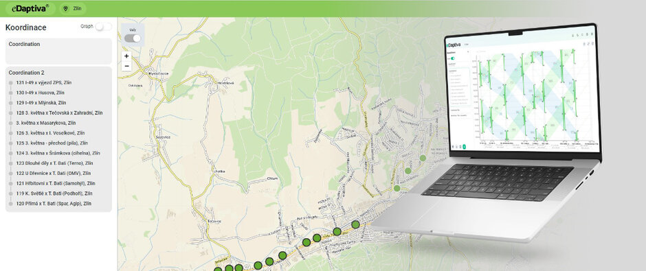 Softwarové řešení