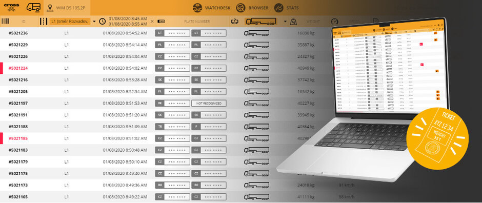 CrossWIM Direct enforcement